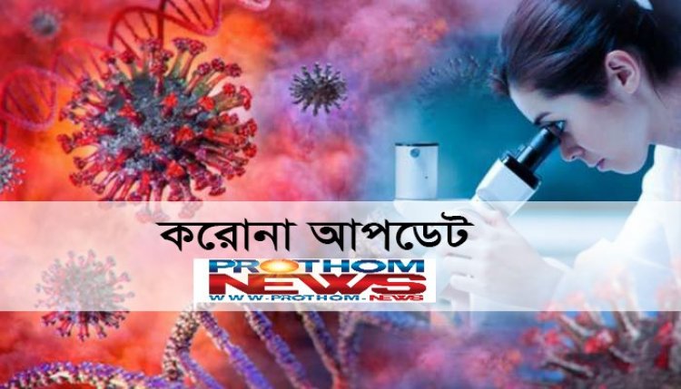 করোনায় ২৪ ঘন্টায় মৃত্যু ১৪ জন, শনাক্ত ৪৮১