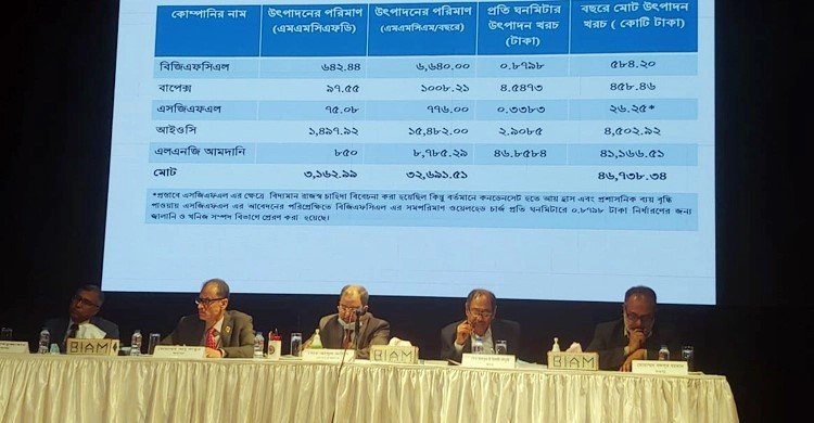 গ্যাসের দাম কারখানায় ১১৭ বাসাবাড়িতে ১১৬ ভাগ বাড়ানোর প্রস্তাব