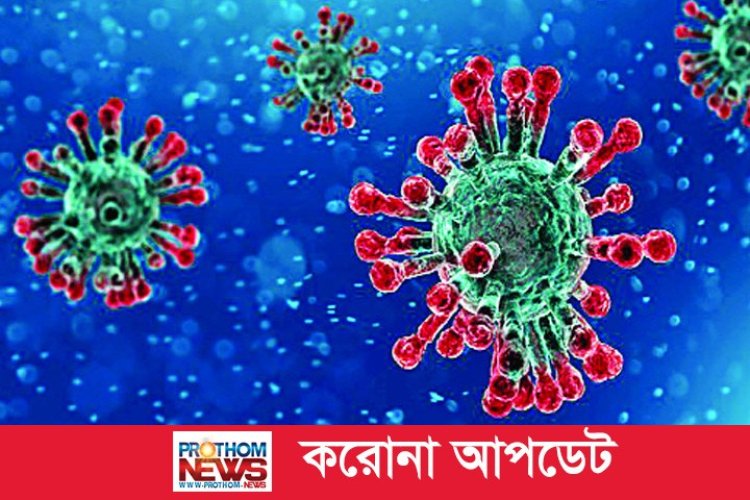 করোনায় ৫ জনের মৃত্যু, শনাক্ত ৪৯১
