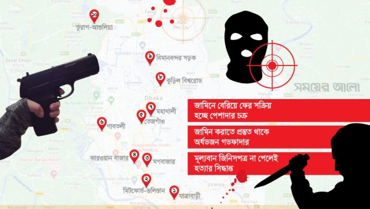 চলতি বছর রাজধানীতে বেড়েছে চুরি-ডাকাতি-ছিনতাই