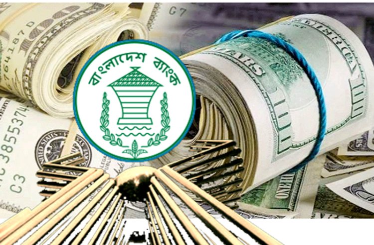 রপ্তানি রেমিট্যান্স নিম্নগতির ফলে বড় ধাক্কা রিজার্ভে