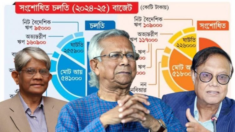 তারল্য সংকটে ব্যাংক খাত, বাজেট ঘাটতি মেটাতে বেকায়দায় সরকার